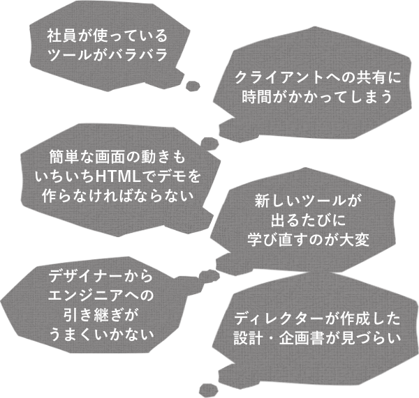 社員がバラバラ事業もバラバラ 古い体質を変えたくても、社員が動かない マンパワーで無理やり売るから顧客満足度が低い 新規事業の方向性が定まらず、会社が迷走する 会社に合う人材が集まらない 幹部同士の対立が深く、互いに譲らない