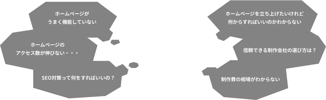 ホームページを立ち上げたいが何からすればいいのかわからない ホームページがうまく機能していない 制作費の相場がわからない SEO対策って何をすればいいの？ アクセス数が伸びない・・・ 信頼できる制作会社の選び方は？