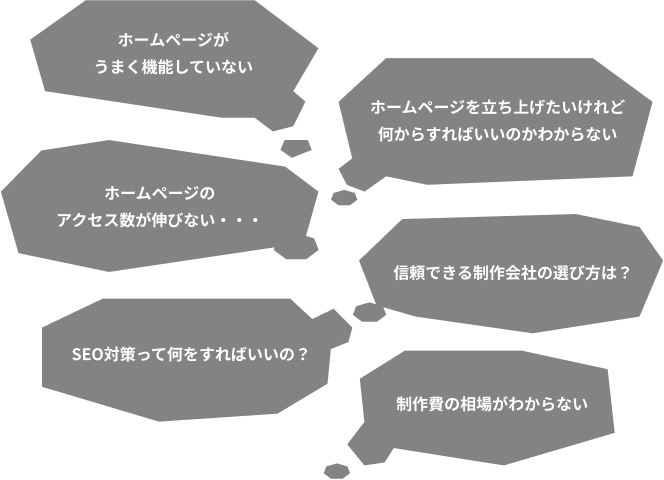 ホームページを立ち上げたいが何からすればいいのかわからない ホームページがうまく機能していない 制作費の相場がわからない SEO対策って何をすればいいの？ アクセス数が伸びない・・・ 信頼できる制作会社の選び方は？