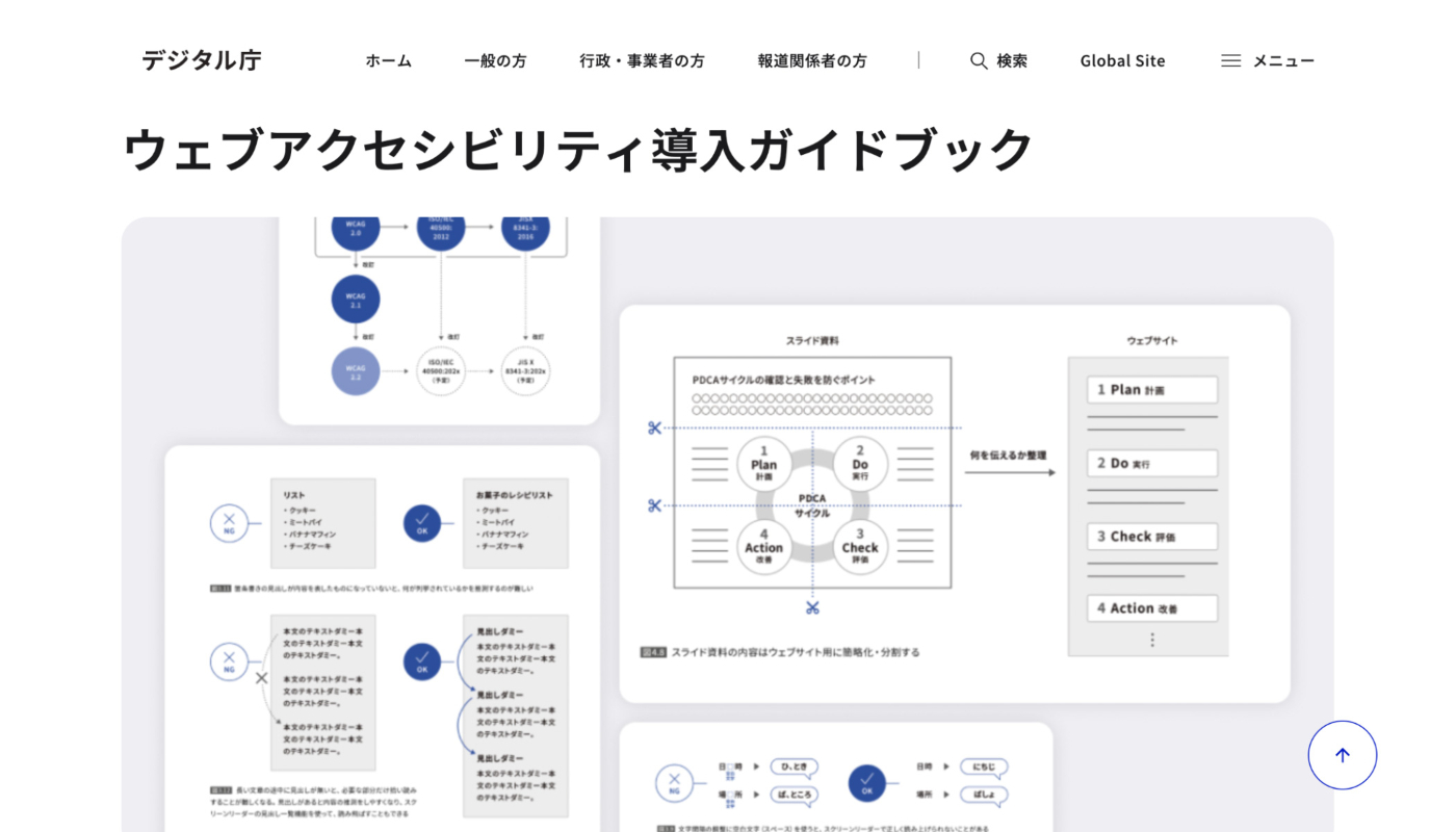 デジタル庁「ウェブアクセシビリティ導入ガイドブック」