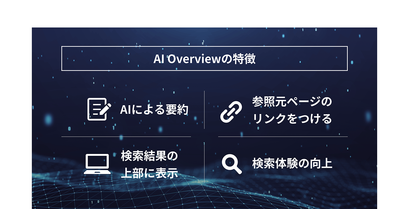 AI Overviewの特徴